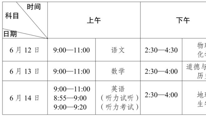 马龙：球队打出了很高的水平 希望在剩下的比赛里也能保持状态